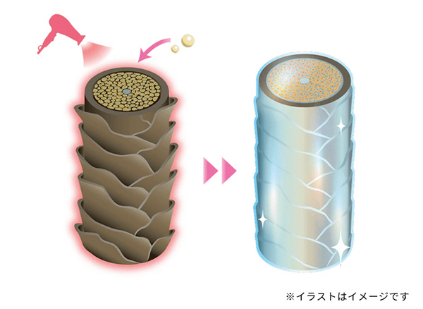 きらめき水光パール処方 *1