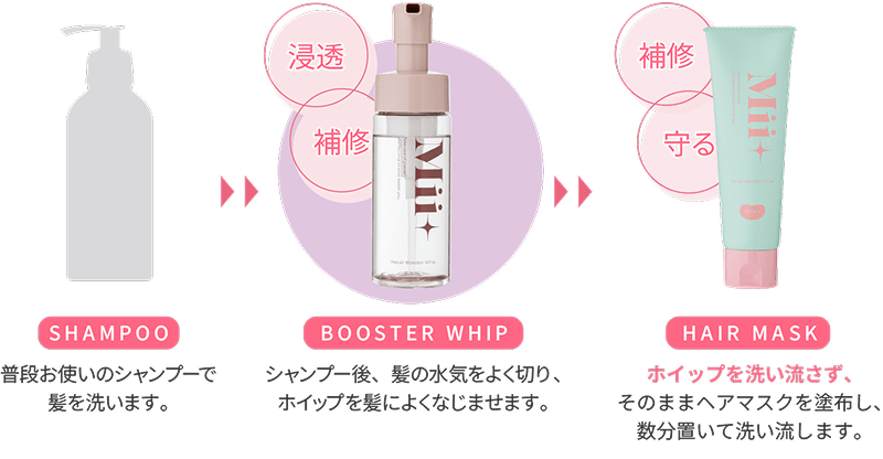 ミープラス リペアブースターホイップ | Mii+ 公式オンラインストア